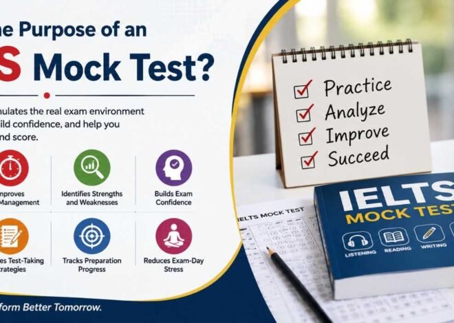 What Is the Purpose of an IELTS Mock Test?